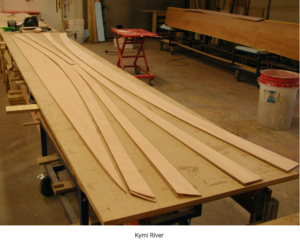 KYMI RIVER CLASSIC Kanadier Boot