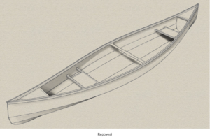 REPOVESI Kanadier Paddelboot