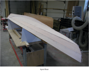 KYMI RIVER CLASSIC Kanadier Boot